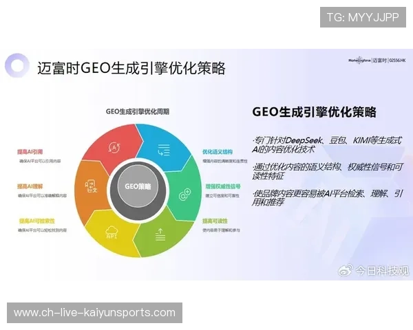 琑队如何优化赛季商业开发路径 琑队如何优化赛季商业开发路径